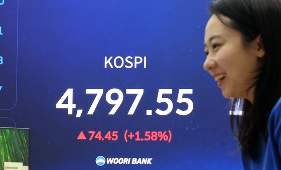 코스피 상승마감 '4,800선 코앞'