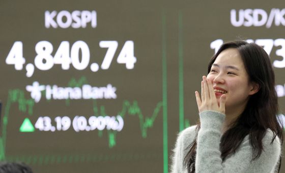 코스피 종가 사상 최고