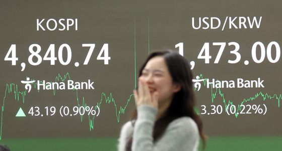 코스피 최고치로, 전 거래일 대비 43.19포인트 상승 마감