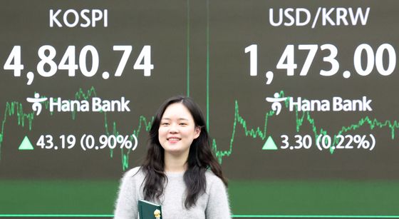 코스피, 또 기록 경신