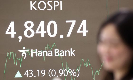 사상 최고치 기록한 코스피 지수