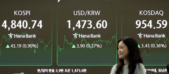 코스피 강세 마감…사상 최고치