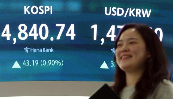 코스피 랠리 지속…종가 기준 역대 최고