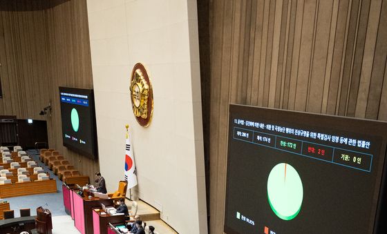 與 주도 2차 종합 특검법 본회의 통과