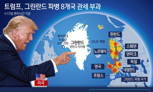 [그래픽] 트럼프, 그린란드 파병 8개국 관세 부과