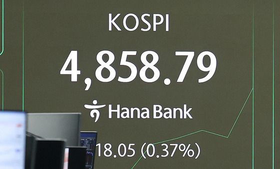 4900선 향하는 코스피