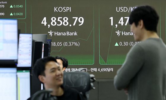 코스피, 개미 덕에 상승 전환…또 사상 최고가 경신