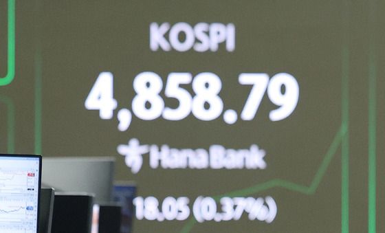 코스피 4858.79 터치…또 신고가 경신