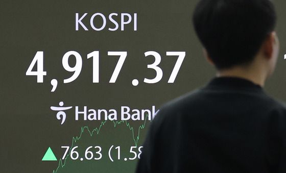 코스피, 장중 4917.37 터치