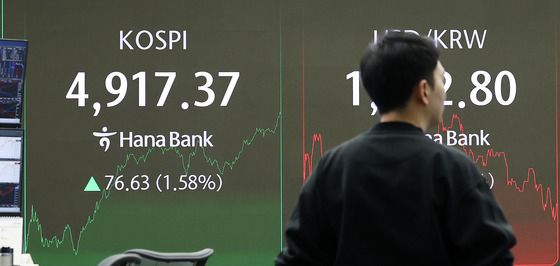 코스피…장중 4917.37 터치
