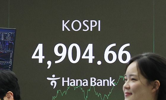 코스피, 4904.66 마감…종가 최고치