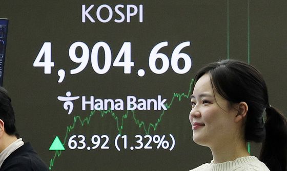 코스피 '꿈의 오천피 눈앞'