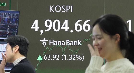 '오천피' 코앞으로…코스피, 4900선에서 장 마감