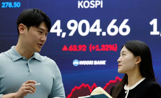 코스피, 4900선 안착