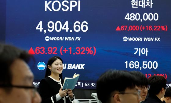 코스피, 오늘도 상승