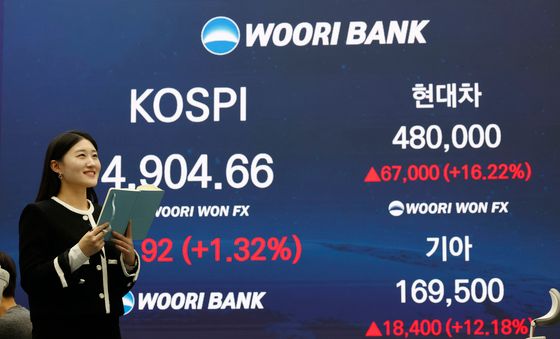 한국 증시 '활짝'