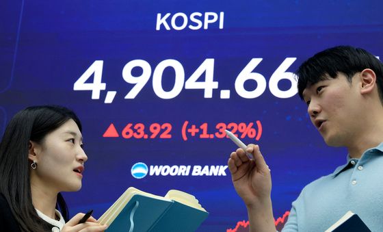 코스피, 12거래일 랠리…4900도 뚫었다