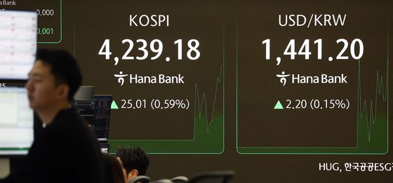 코스피, 새해 첫 거래일 사상 최고치 돌파