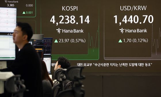 코스피, 새해 첫 거래일 사상 최고치 돌파