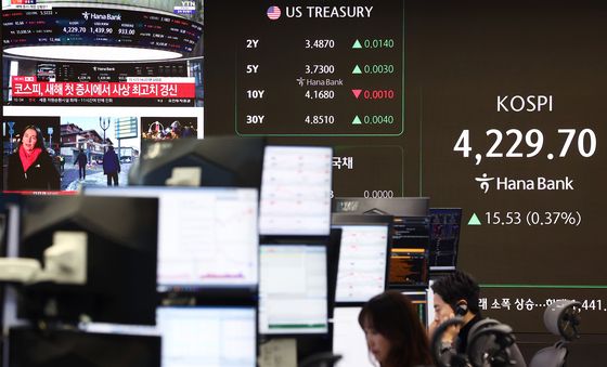 코스피, 새해 첫 증시 사상 최고치 경신