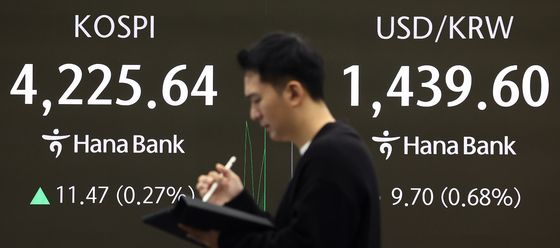 새해 첫 증시는?