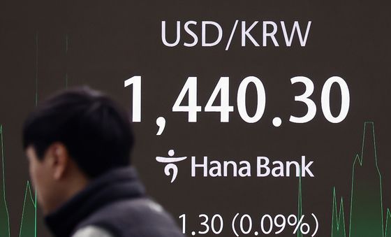 상승하는 원달러 환율