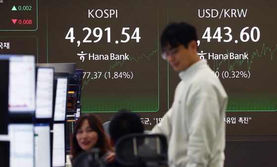 코스피, 장중 4290선 돌파