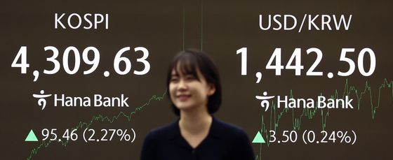 사상 최고치 장 마감한 코스피