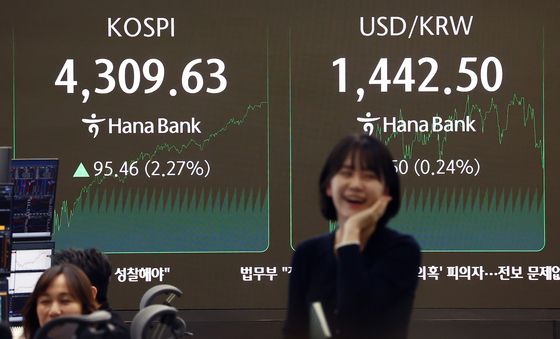 새해도 웃는 코스피