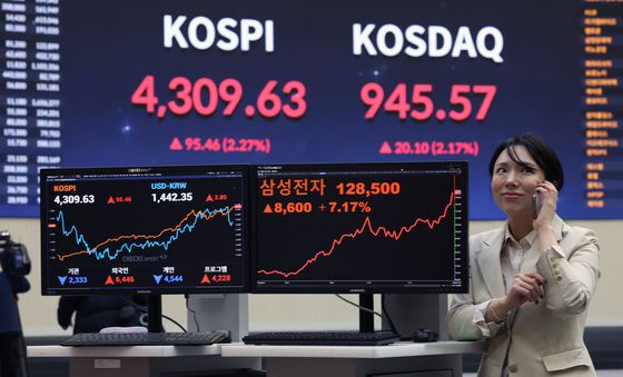 코스피, 진짜 5000 가나?