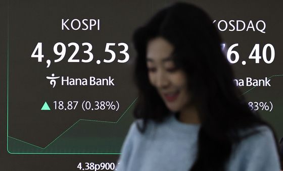 코스피, 하락 출발 뒤 상승 전환