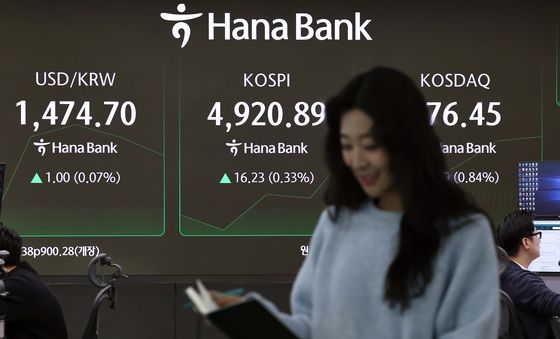 4900대 등락하는 코스피