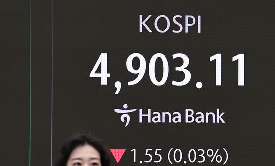 하락 출발한 코스피