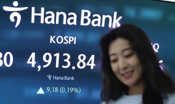 코스피, 4900대 등락