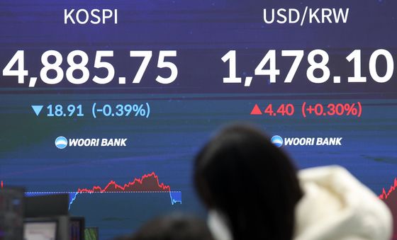 코스피 하락 코스닥 상승 혼조 마감