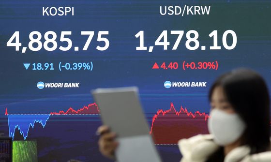 코스피 0.39% 하락 코스닥은 0.83% 상승 마감