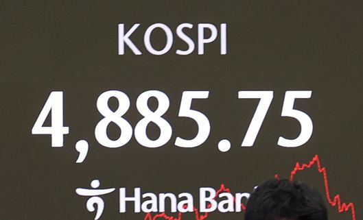 13거래일 만에 하락 마감한 코스피