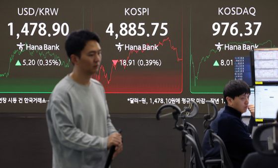 코스피, 13거래일 만에 하락 마감