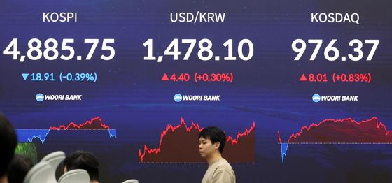 코스피 내리고 코스닥 상승