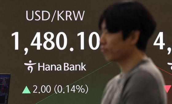 환율 1480원대 진입
