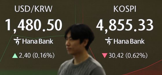 그린란드 사태에 코스피 하락 출발, 환율 1480원대 진입