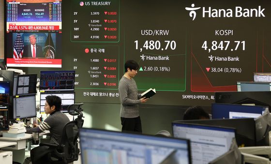 그린란드 사태에 코스피 하락 출발