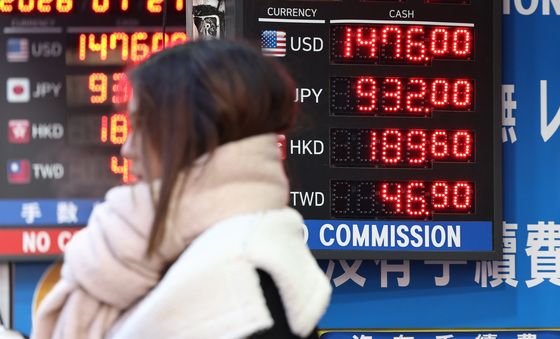 요동치는 원·달러 환율