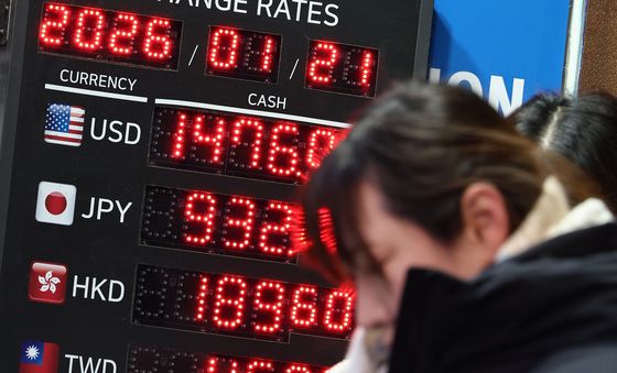 1480원 돌파 후 요동치는 원·달러 환율