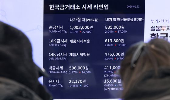 고공행진하는 금·은 시세