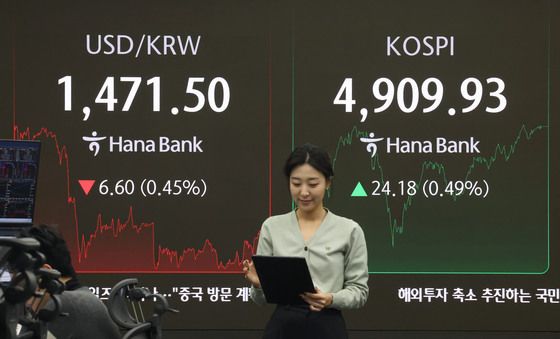 코스피, 4900선 재탈환