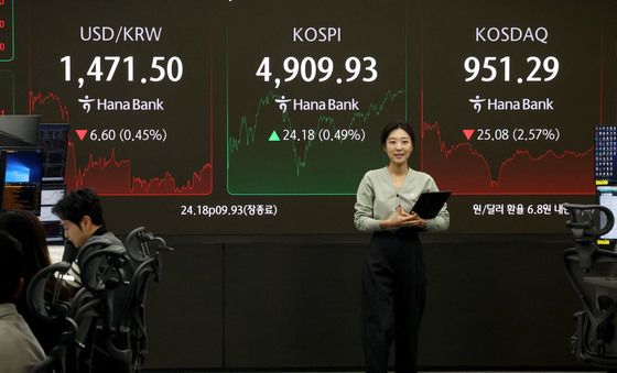 코스피 '상승', 코스닥-원달러환율은 '하락'