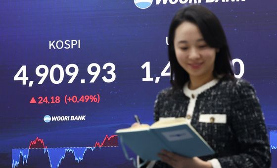 종가 기준 최고치 기록한 코스피