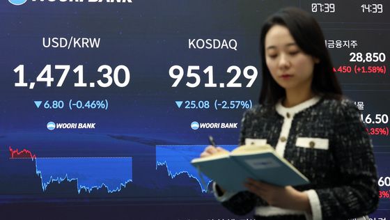 하락 반전한 환율, 코스닥 급락