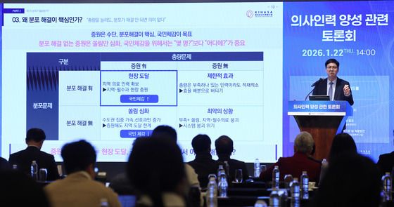 의사인력 양성 관련 토론회